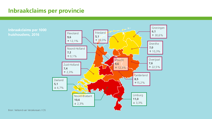 Bron: Verbond van Verzekeraars